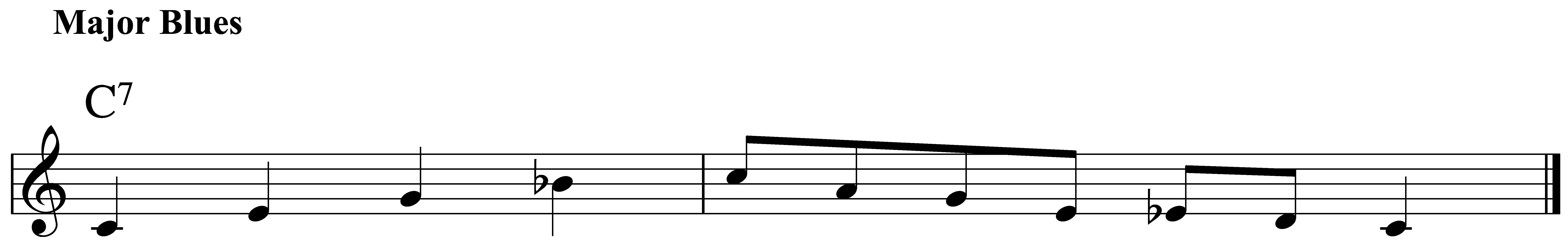 KING JAZZ MAESTRO 10 Jazz Scales You Should Know (Part 2)